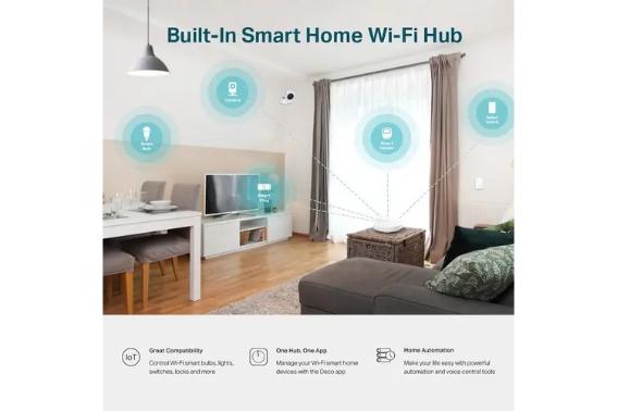 router mesh TP-Link Deco M5